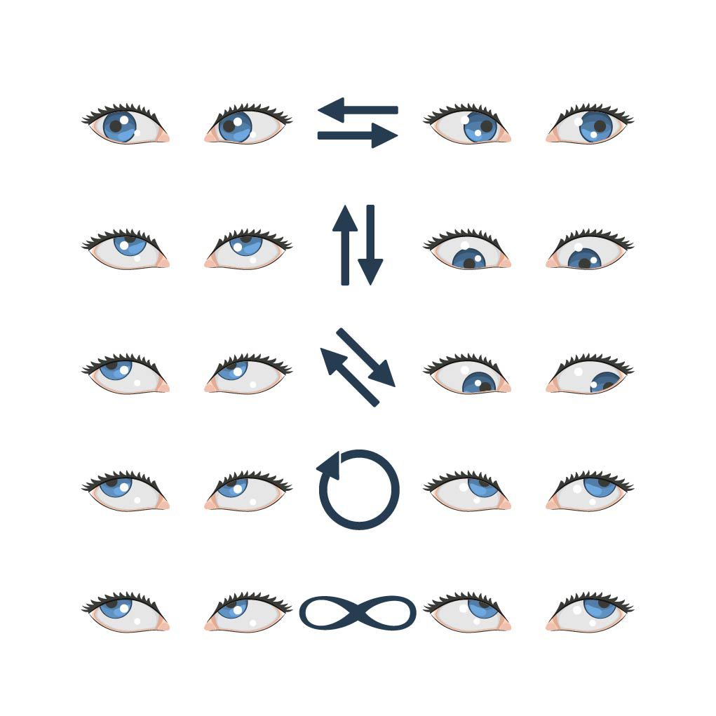 Oční cvičení: jóga pro oči