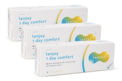 Lenjoy 1 Day Comfort (90 čoček)